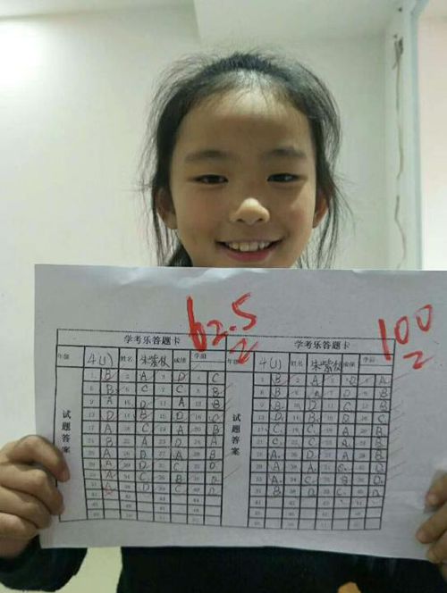 郝娟娟學習成果展示